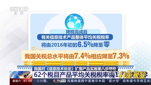 我國落實信息技術協定擴圍產品第八步降稅，信息技術咨詢服務行業迎來新機遇